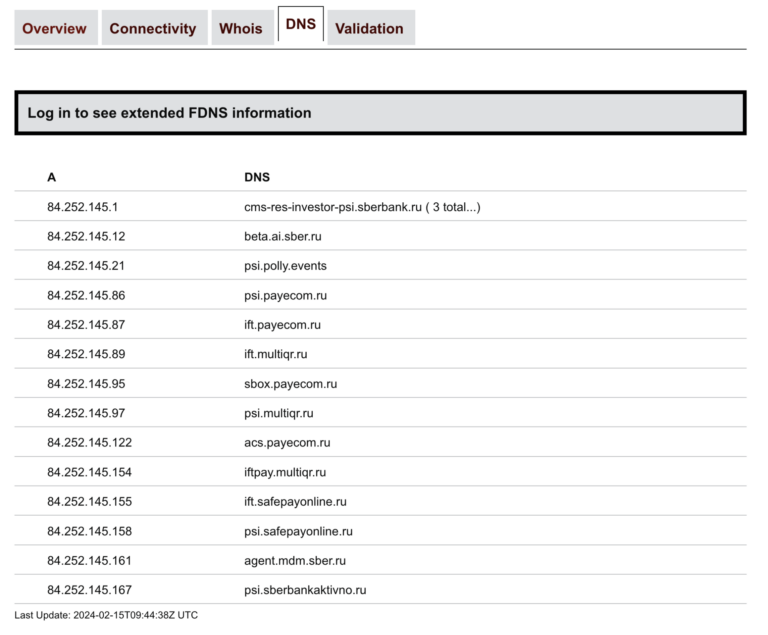 Using Open Source Internet Routing Tools To Monitor A Sanctioned 